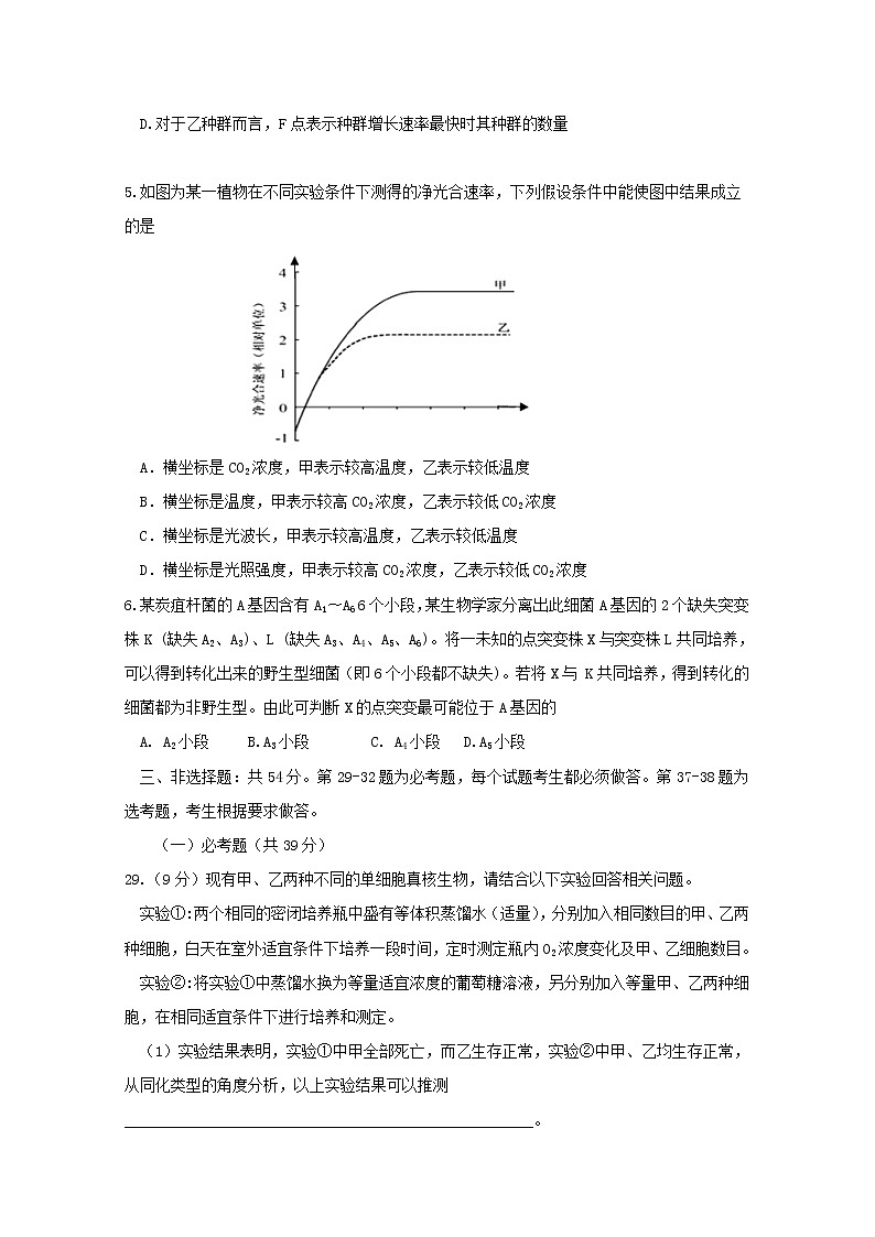 高中生物廣東省仲元中學(xué)等七校聯(lián)合體2019屆高三生物沖刺模擬試題第2頁