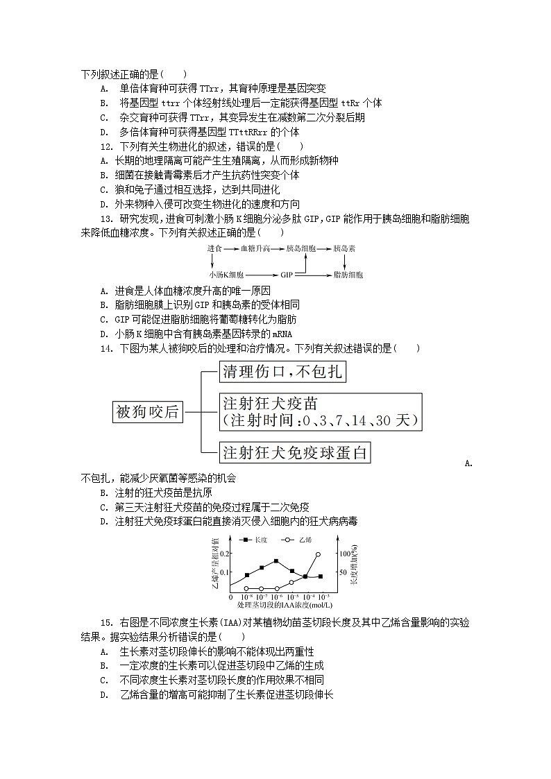 高中生物江苏省盐城市2019届高三生物第四次模拟考试试题03