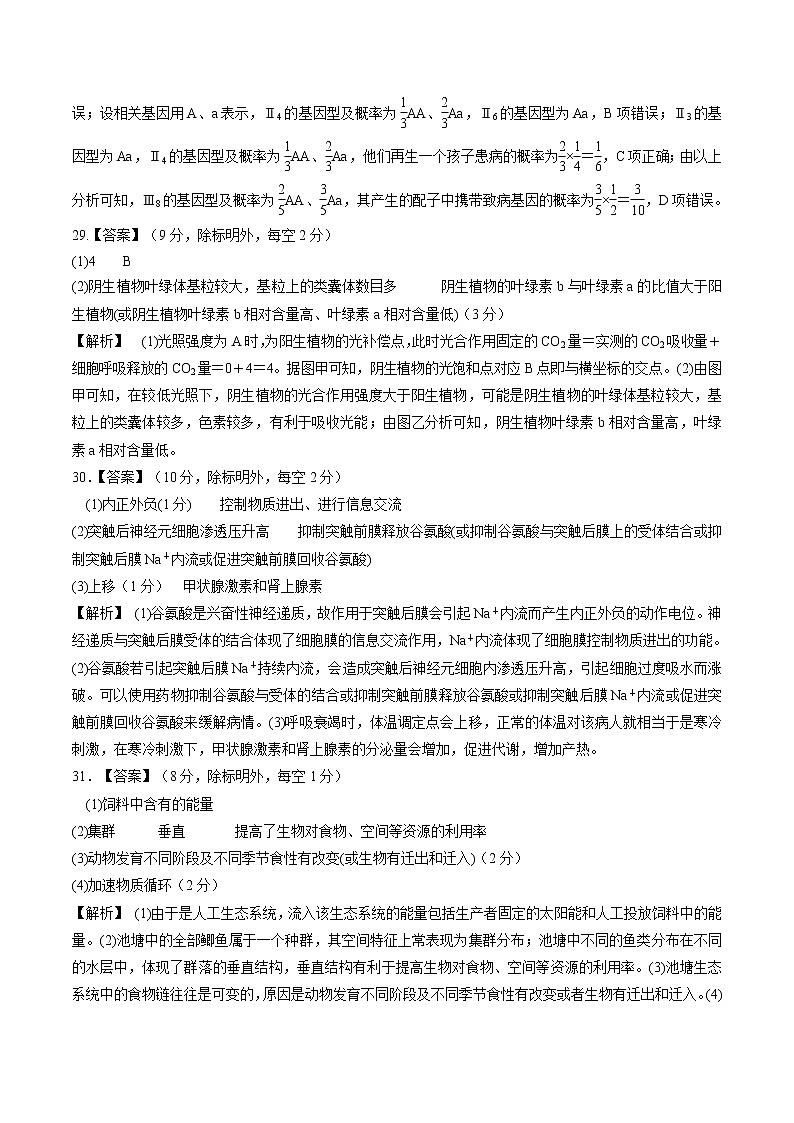 高中生物2020年高考押题预测卷02(课标III卷)-生物(全解全析)第2页