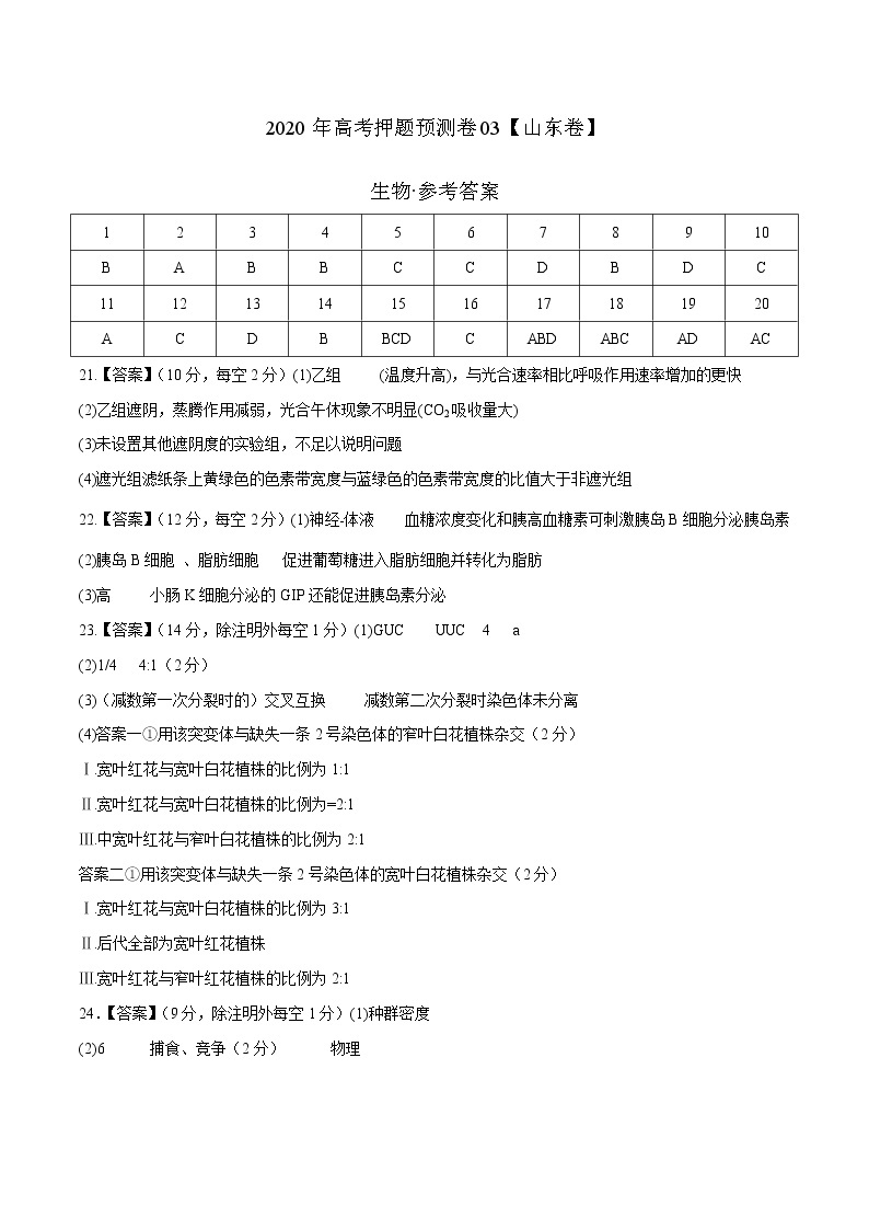 高中生物2020年高考押题预测卷03（山东卷）-生物（参考答案）01