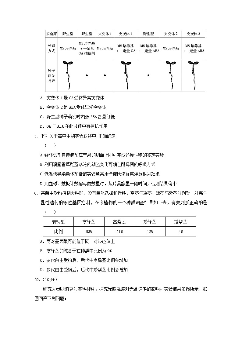 高中生物安徽省六安市舒城中学2019届高三生物下学期第三次仿真模拟试题02