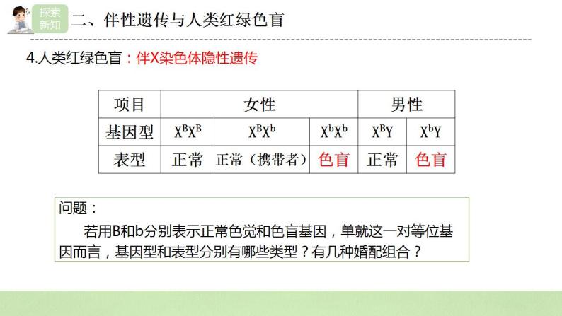 【核心素养】人教版高中生物必修二2.3《伴性遗传》课件PPT+教案+练习08