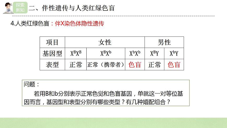 2019人教版高中生物必修二2.3《伴性遺傳》課件第8頁