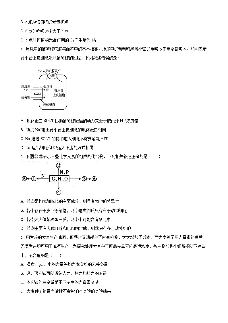 新疆乌鲁木齐市第135中学2022-2023学年高三9月月考生物试题无答案第2页