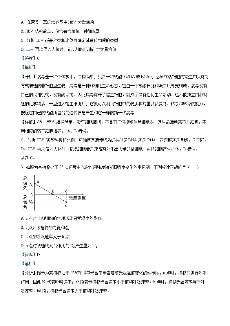 新疆乌鲁木齐市第135中学2022-2023学年高三9月月考生物试题含解析第2页