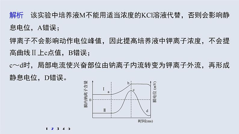 高中生物2022年高考生物一轮复习 第8单元 强化练16 兴奋传导与传递的相关实验探究课件PPT第5页