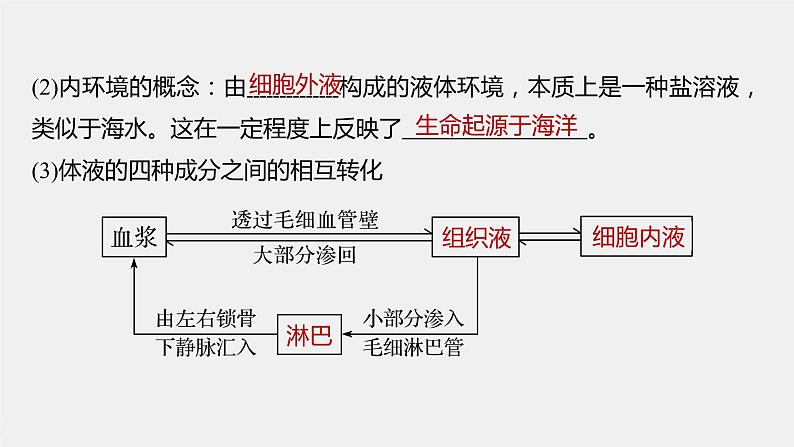 高中生物2022年高考生物一轮复习 第8单元 第23讲 人体的内环境稳态及实例课件PPT第6页