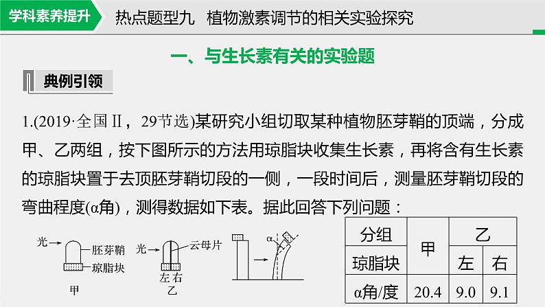 高中生物2022年高考生物一轮复习 第8单元 第27讲 热点题型九 植物激素调节的相关实验探究课件PPT第1页