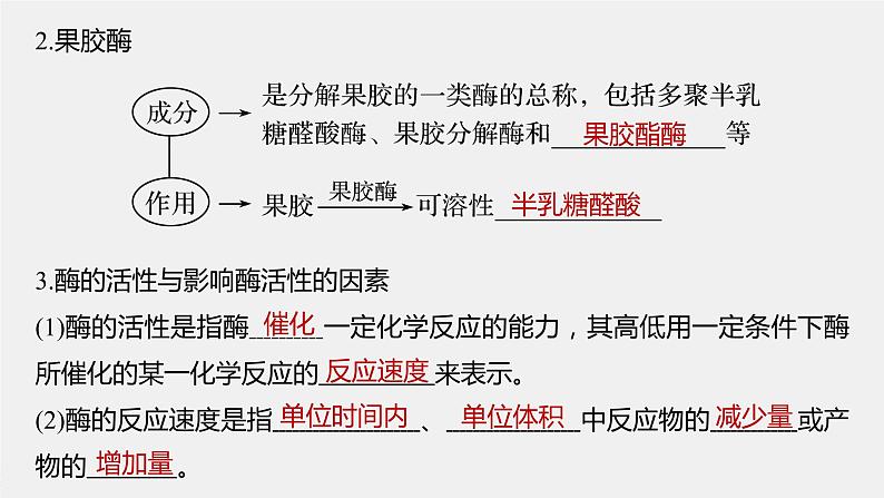 高中生物2022年高考生物一轮复习 第11单元 第39讲 酶的研究及应用课件PPT第6页