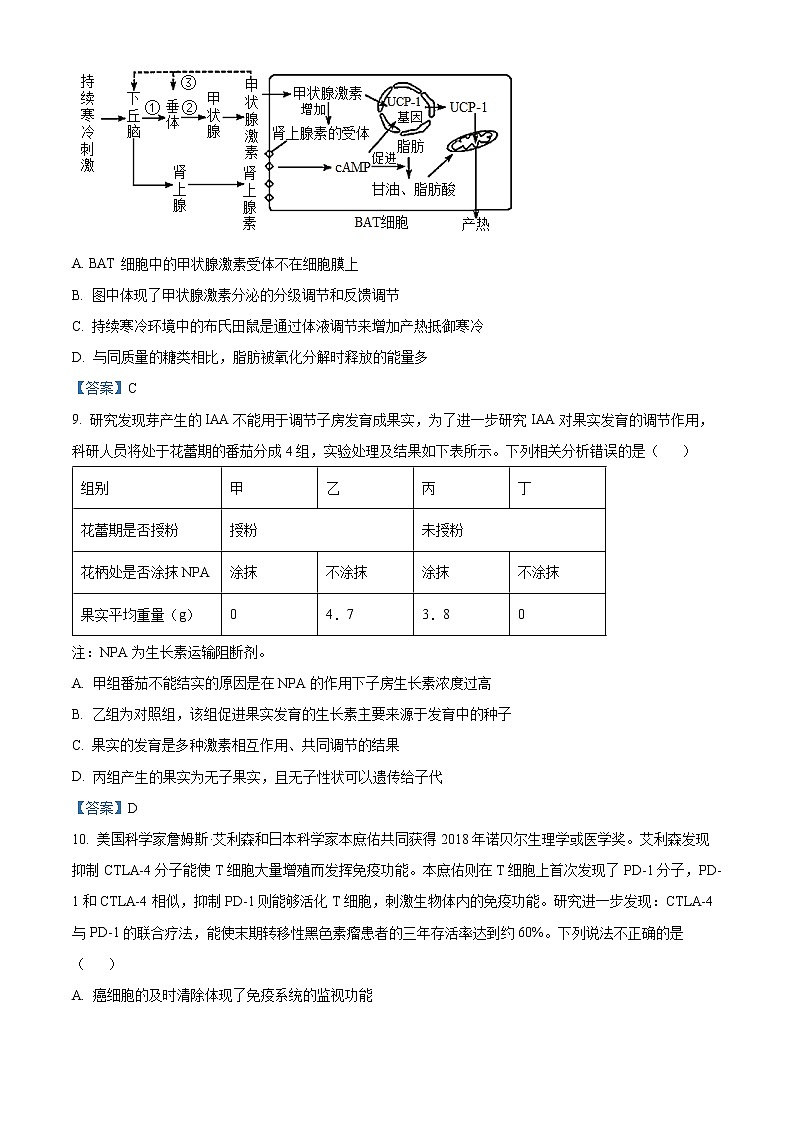 湖南省名校联考联合体2021-2022学年高二生物上学期期末考试试题(Word版附答案)第3页