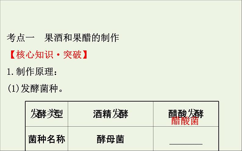 高中生物2020届高考生物一轮复习1.1传统发酵技术的应用课件选修第4页