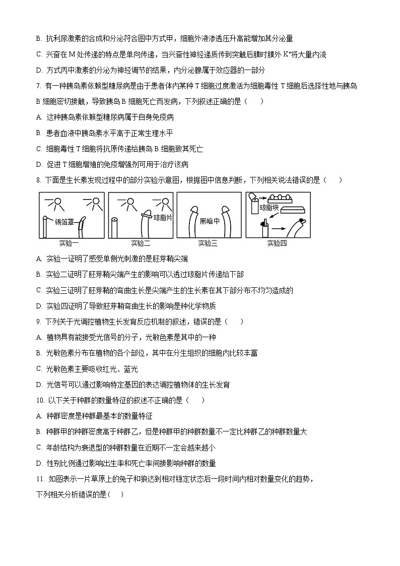 湖南省师范大学附中2021-2022学年高二上学期期末生物试题无答案第2页