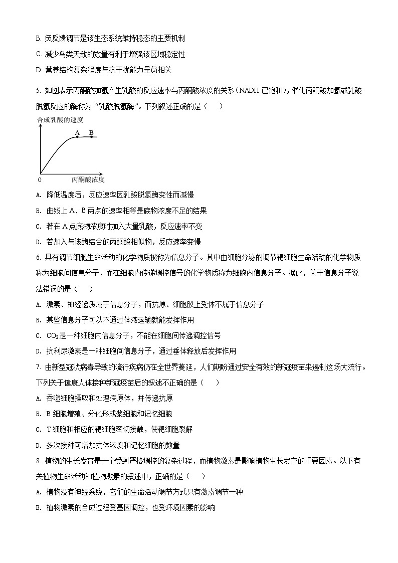2022届湖南省岳阳市高三二模生物试题(含答案)02