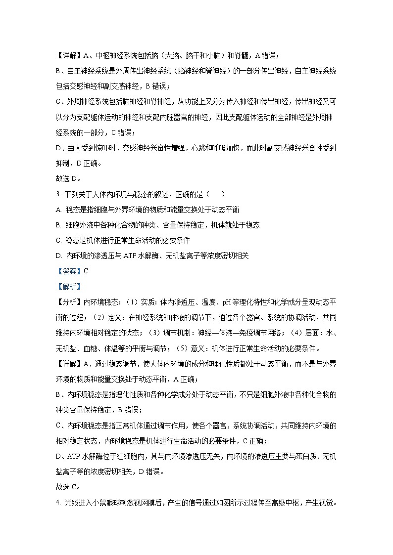 浙江省宁波市三锋教研联盟2022-2023学年高二生物11月期中试题(Word版附解析)第2页