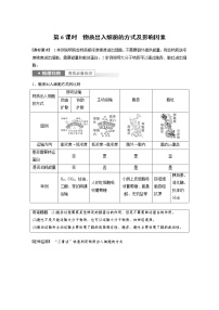 (新高考)2023年高考生物一輪復(fù)習(xí)講義第2單元第6課時(shí)物質(zhì)出入細(xì)胞的方式及影響因素(含解析)