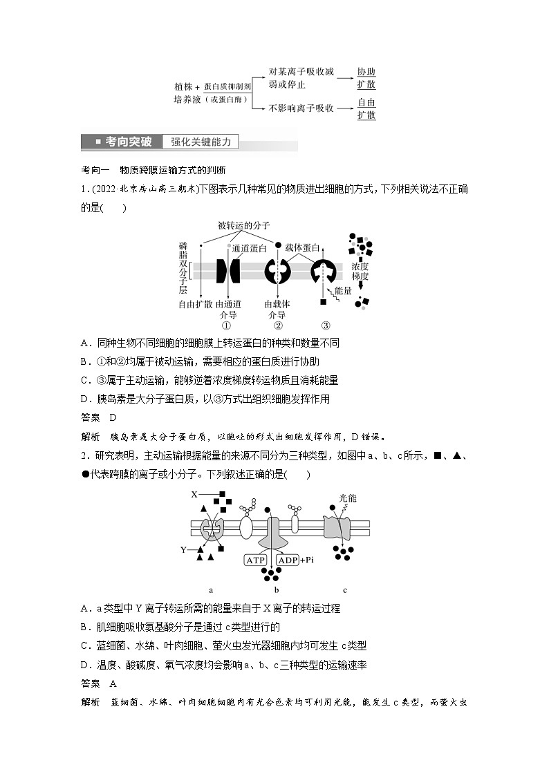 (新高考)2023年高考生物一轮复习讲义第2单元第6课时物质出入细胞的方式及影响因素(含解析)第3页