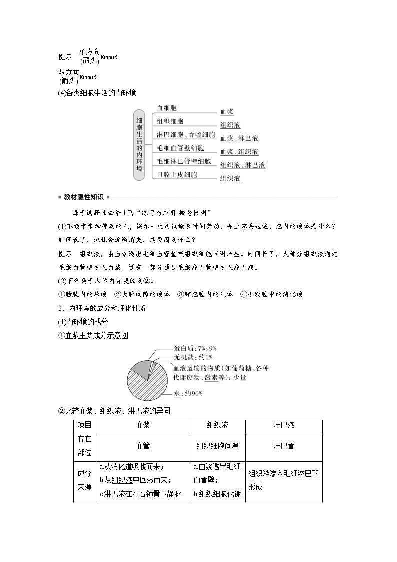 (新高考)2023年高考生物一轮复习讲义第8单元第1课时人体的内环境与稳态(含解析)02