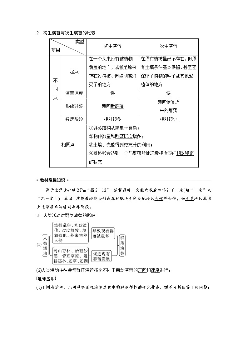 (新高考)2023年高考生物一轮复习讲义第9单元第4课时群落的主要类型及演替(含解析)第3页
