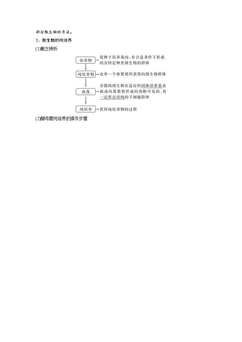 (新高考)2023年高考生物一輪復(fù)習(xí)講義第10單元第2課時微生物的培養(yǎng)技術(shù)及應(yīng)用(含解析)第3頁
