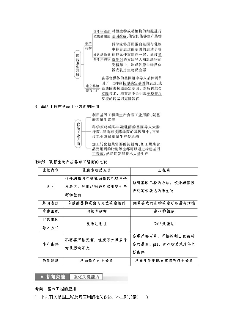 (新高考)2023年高考生物一轮复习讲义第10单元第7课时基因工程的应用和蛋白质工程(含解析)第2页