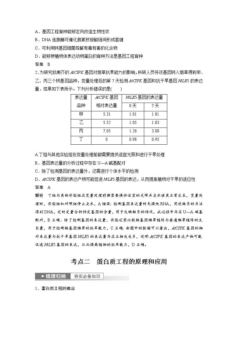 (新高考)2023年高考生物一轮复习讲义第10单元第7课时基因工程的应用和蛋白质工程(含解析)第3页