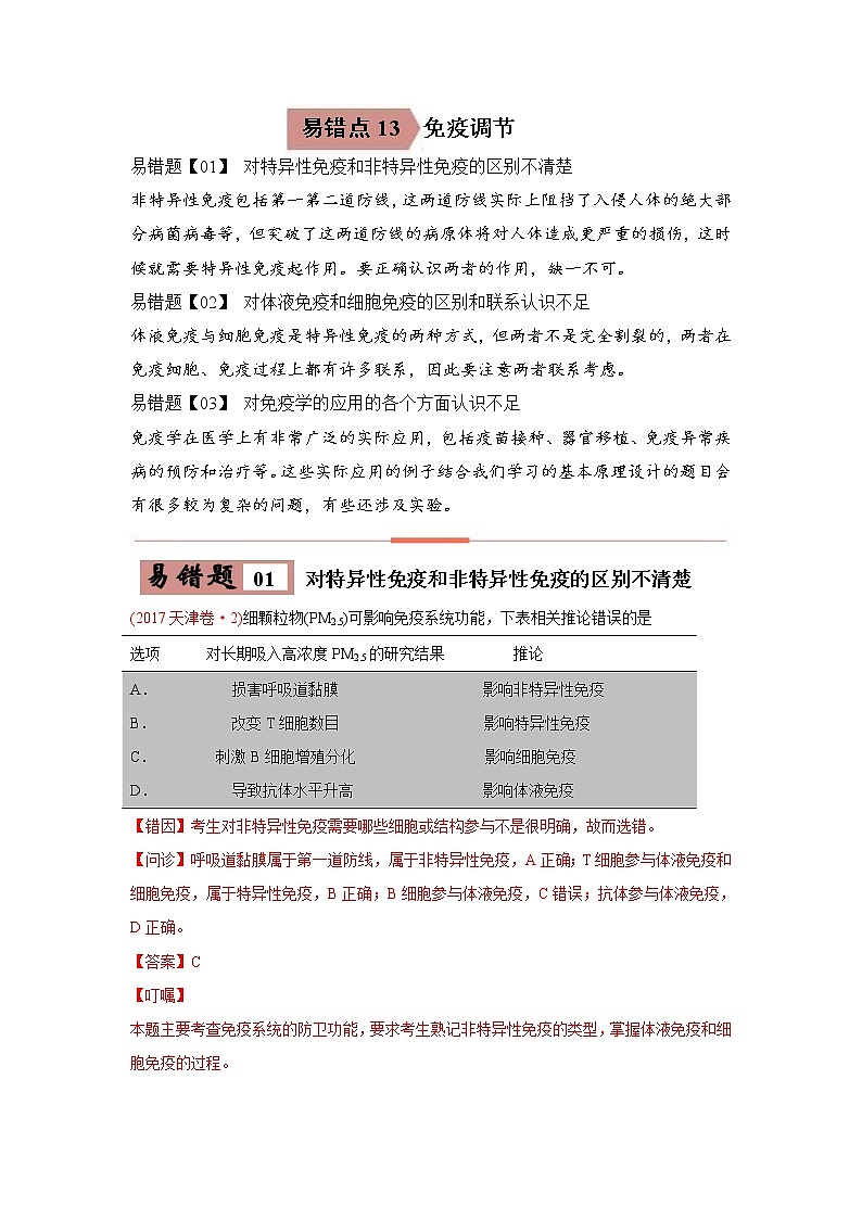 (新高考)高考生物二轮复习易错点13免疫调节(含解析)第1页