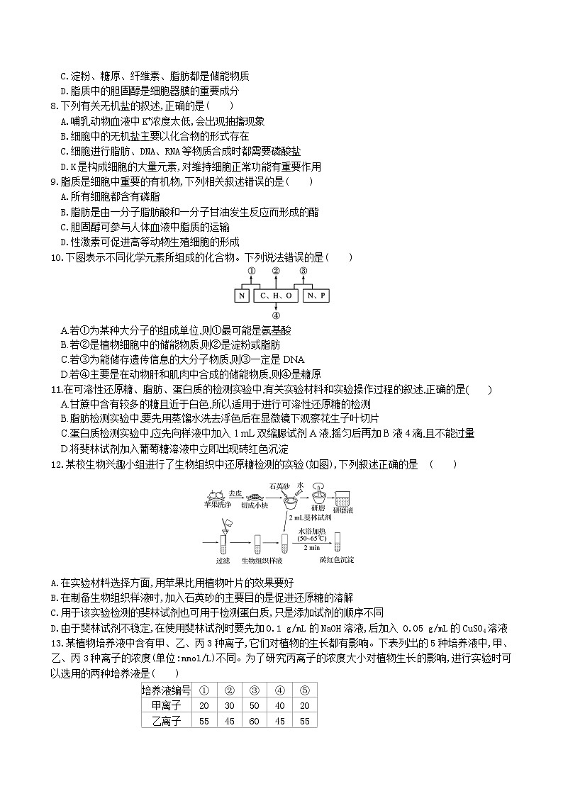 【期末考点复习】人教版(2019)生物必修1 高一上学期期末备考-考点02 细胞中的无机物、糖类和脂质(原卷版)第2页
