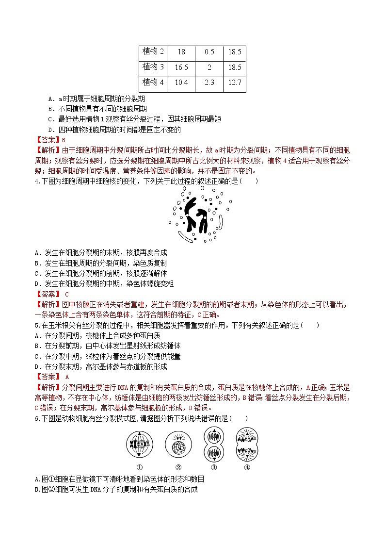 【期末考点复习】人教版(2019)生物必修1 高一上学期期末备考-考点10 细胞的生命活动历程(解析版)第2页