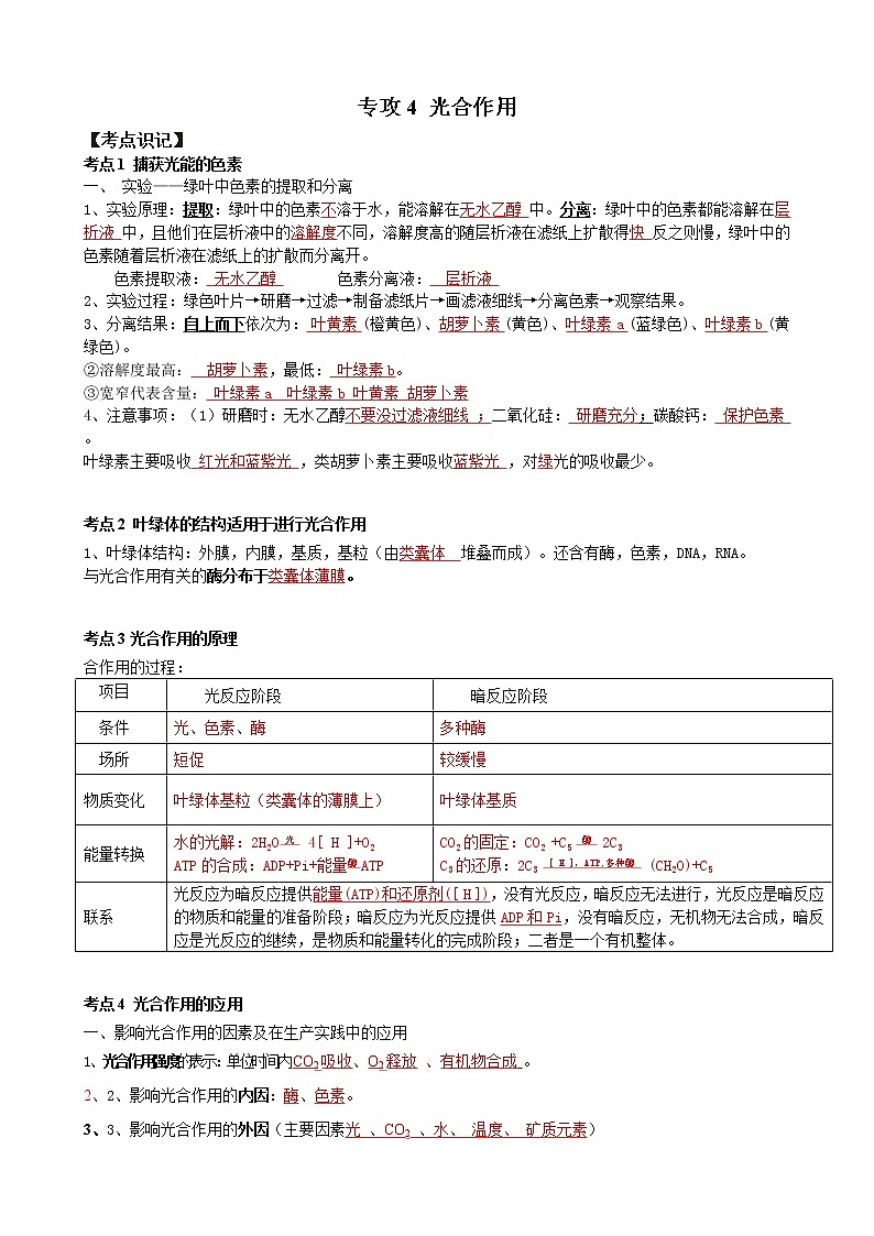 【期末考点精练】人教版(2019)高一必修1-期末专攻4 光合作用(考点识记+试题精练)(教师版)第1页