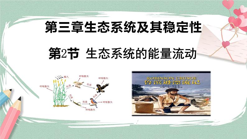 3.2生态系统的能量流动 课件第1页