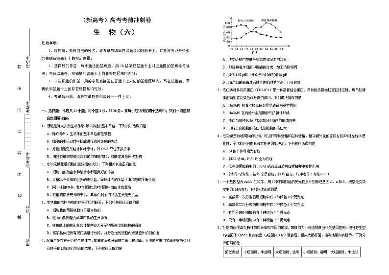 (新高考)高考考前冲刺卷生物(六)(原卷版)第1页