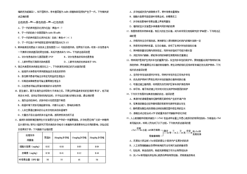 (新高考)高考生物第二次模拟考试卷生物卷(四) (原卷版) 第2页