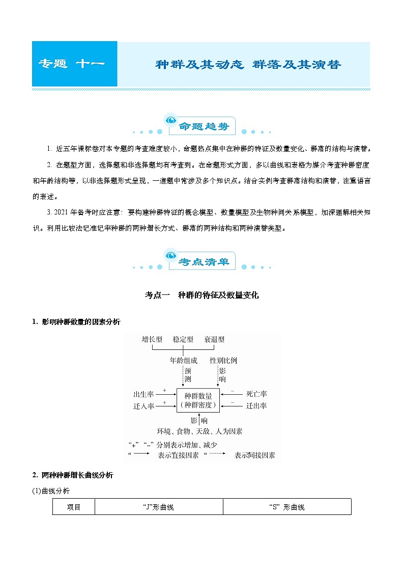 (新高考)高考生物二轮精品专题十一种群及其动态群落及其演替(原卷版)第1页