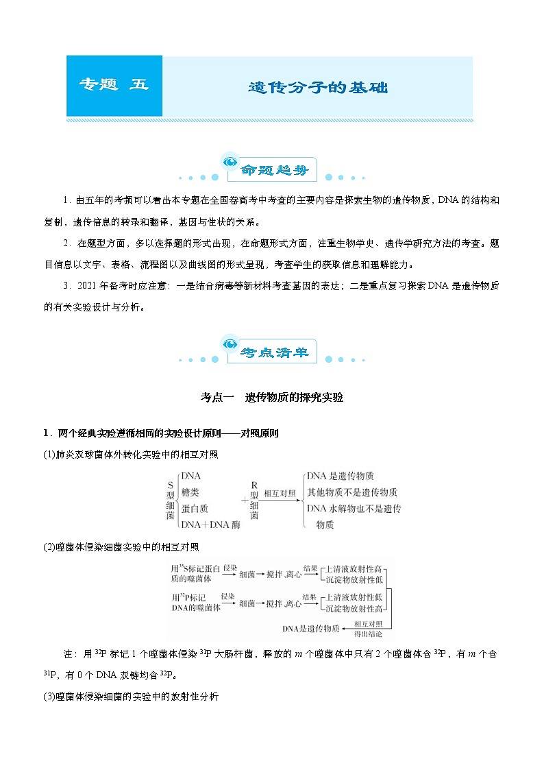 (新高考)高考生物二轮精品专题五遗传分子的基础(原卷版)第1页