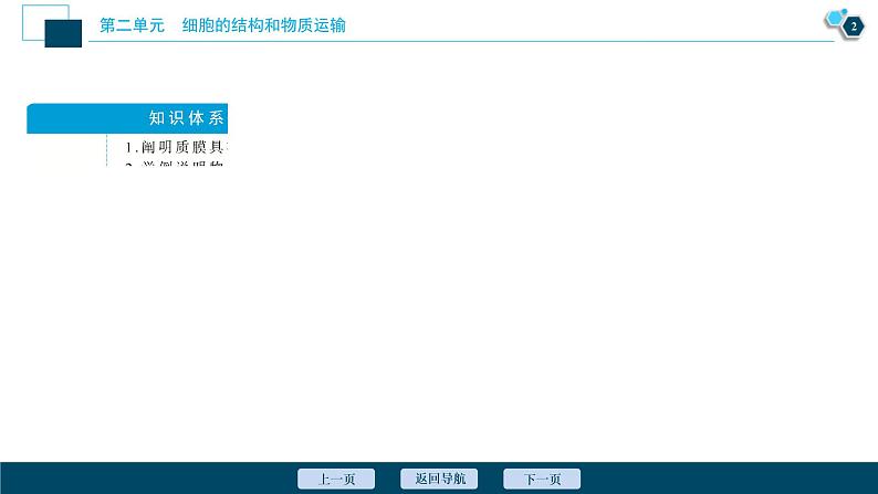 (新高考)高考生物一轮复习讲义课件第6讲细胞的物质输入和输出 (含解析)第3页