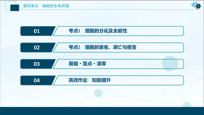 (新高考)高考生物一轮复习讲义课件第12讲细胞的分化、衰老、凋亡及癌变 (含解析)02