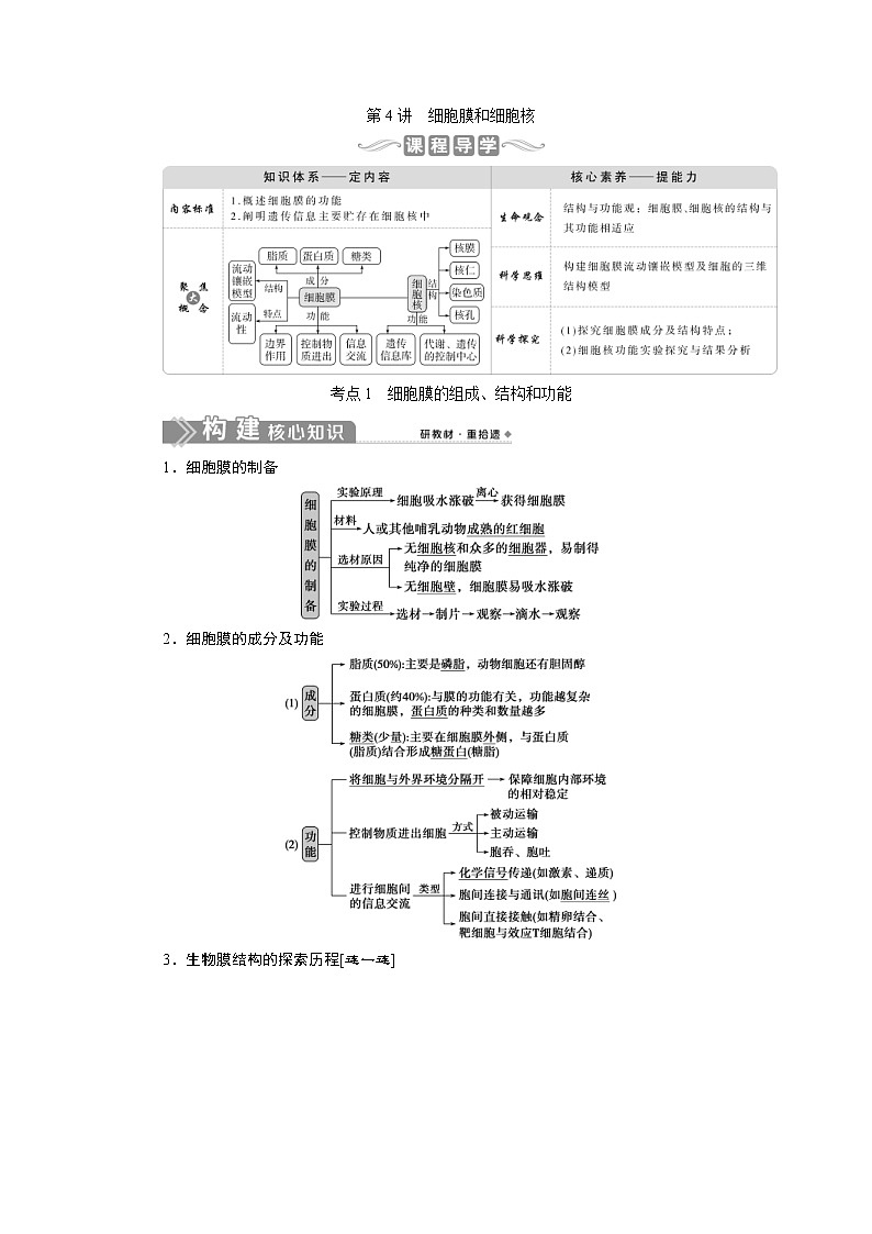 (新高考)高考生物一轮复习学案第4讲细胞膜和细胞核(含解析)第1页