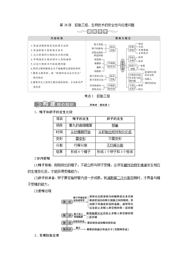 (新高考)高考生物一轮复习学案第36讲胚胎工程、生物技术的安全性与伦理问题(含解析)第1页