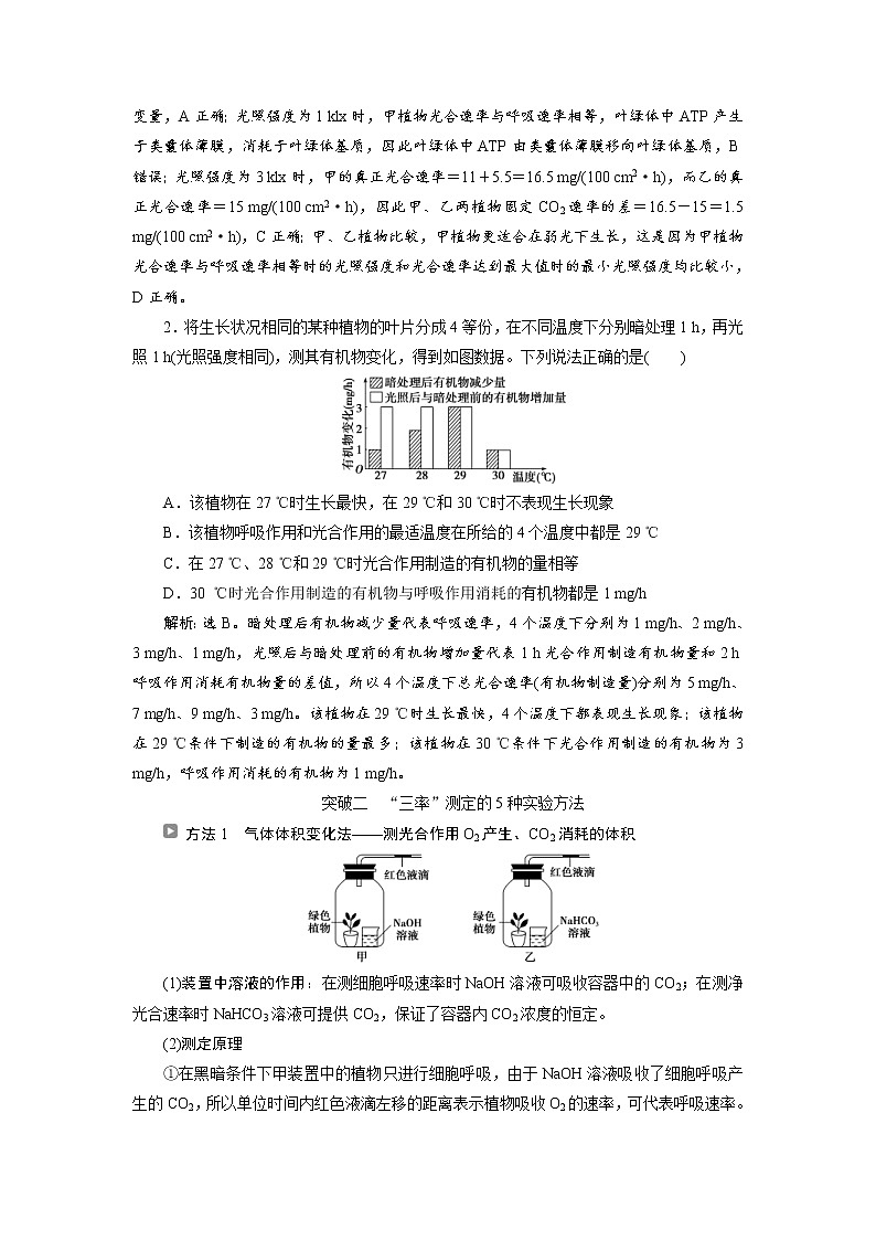 (新高考)高考生物一轮复习学案加强提升课(2)辨析“三率”及“三率”测定的5种实验模型(含解析)第2页