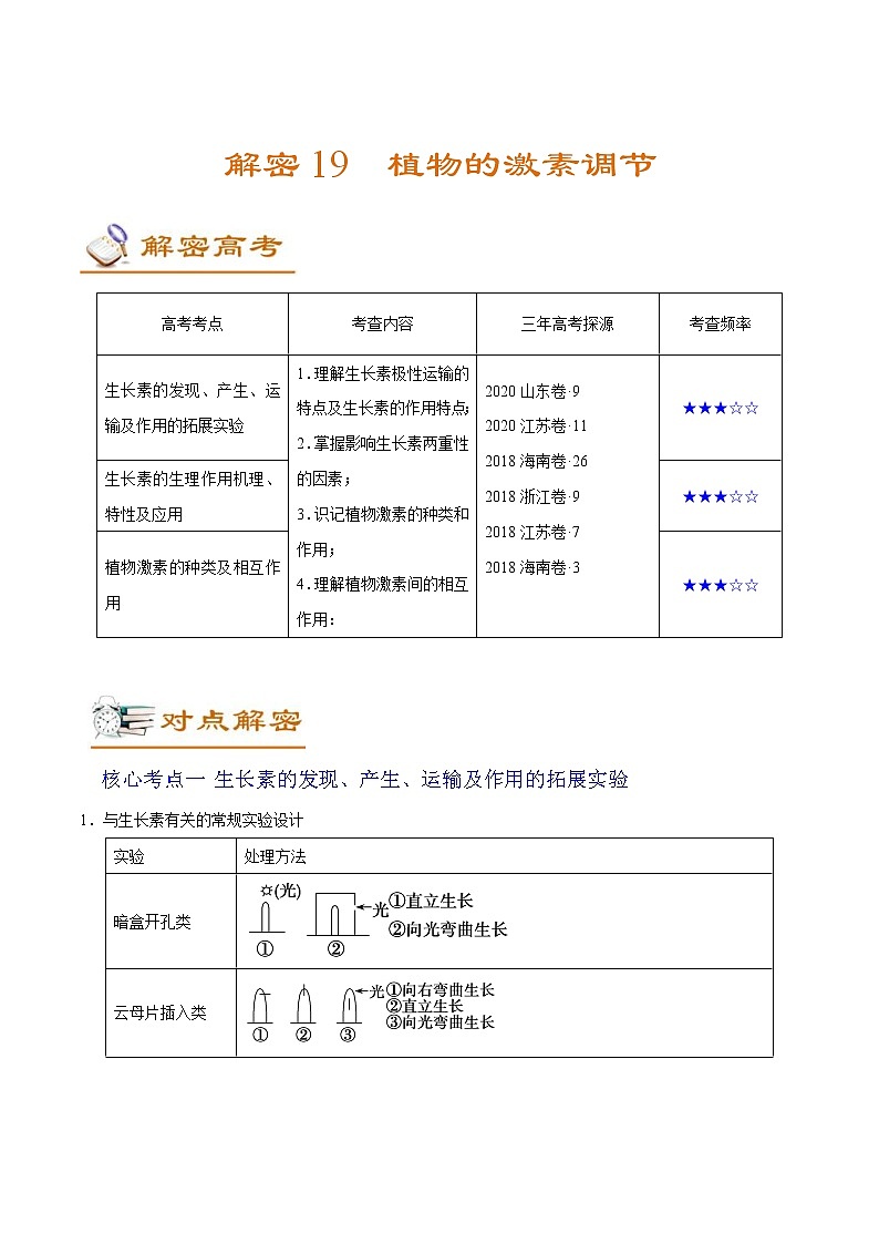 高考生物二轮复习讲义解密19植物的激素调节(含解析)第1页