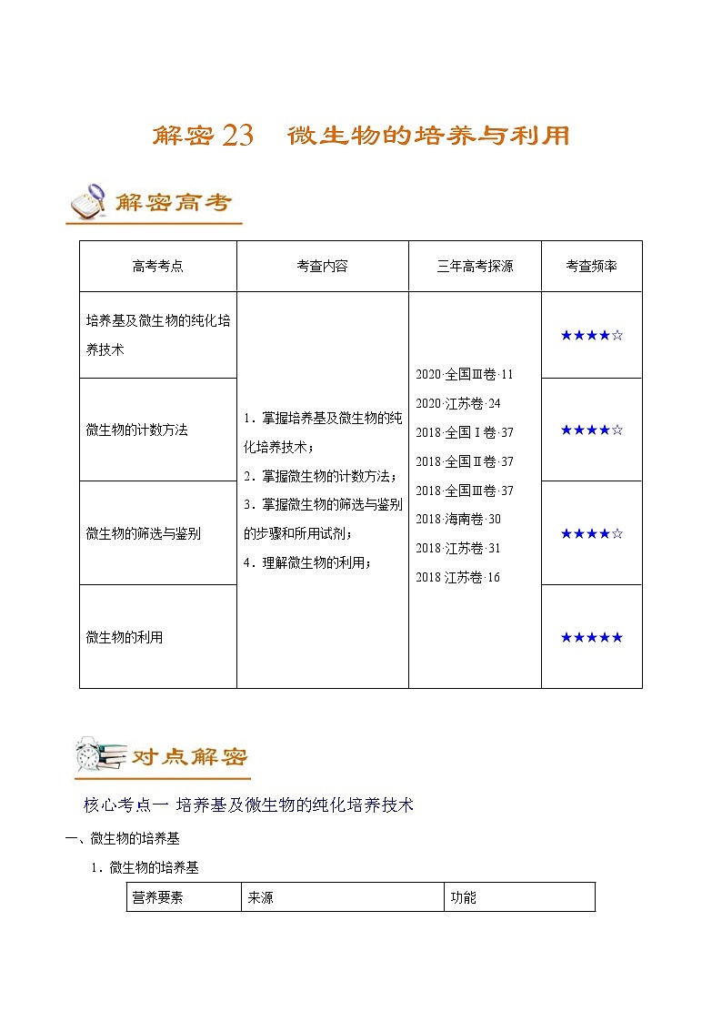 高考生物二轮复习讲义解密23微生物的培养与利用(含解析)第1页
