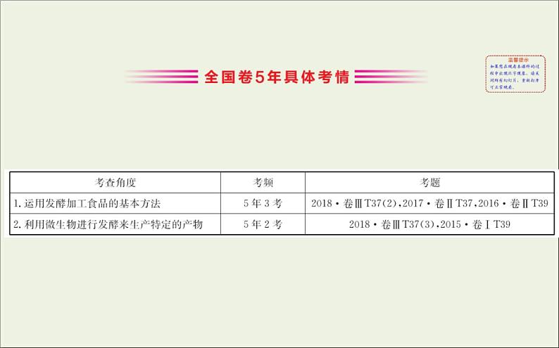 (通用版)高考生物一轮复习课件1.1传统发酵技术的应用(含解析)第3页