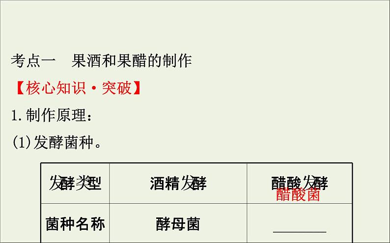 (通用版)高考生物一轮复习课件1.1传统发酵技术的应用(含解析)第4页