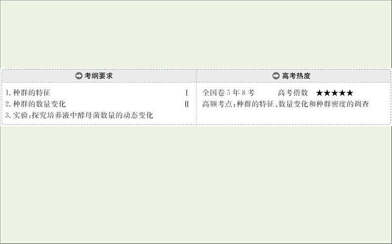 (通用版)高考生物一轮复习课件9.1种群的特征和数量的变化(含解析)第2页