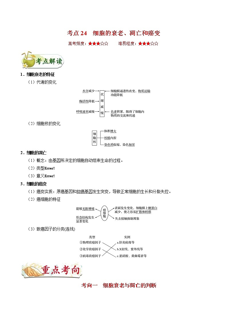 高考生物一轮复习考点一遍过考点24 细胞的衰老、凋亡和癌变(含解析)第1页