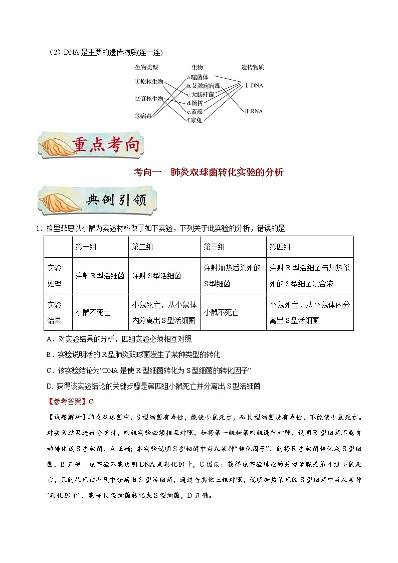 高考生物一輪復習考點一遍過考點27 人類對遺傳物質(zhì)的探索過程(含解析)第3頁
