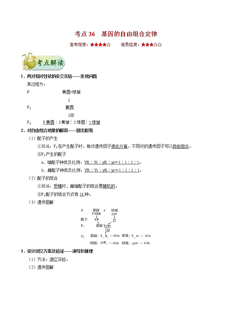 高考生物一轮复习考点一遍过考点36 基因的自由组合定律(含解析)第1页