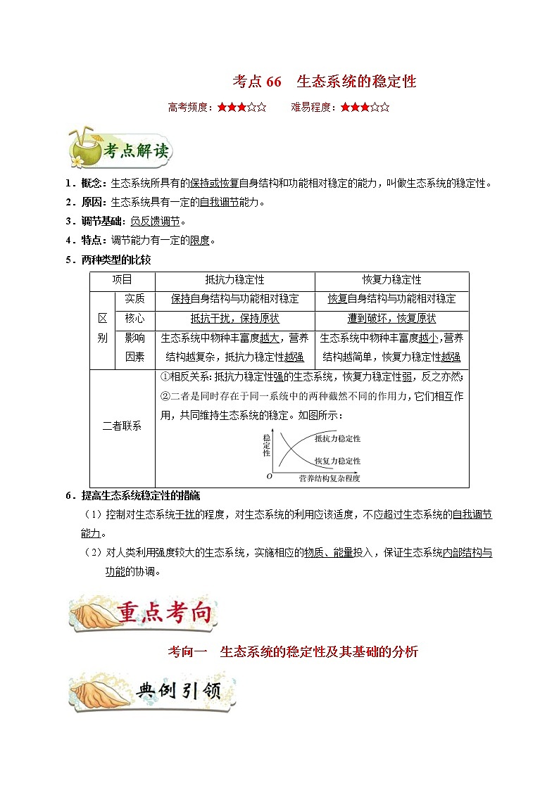 高考生物一輪復(fù)習(xí)考點一遍過考點66 生態(tài)系統(tǒng)的穩(wěn)定性(含解析)第1頁