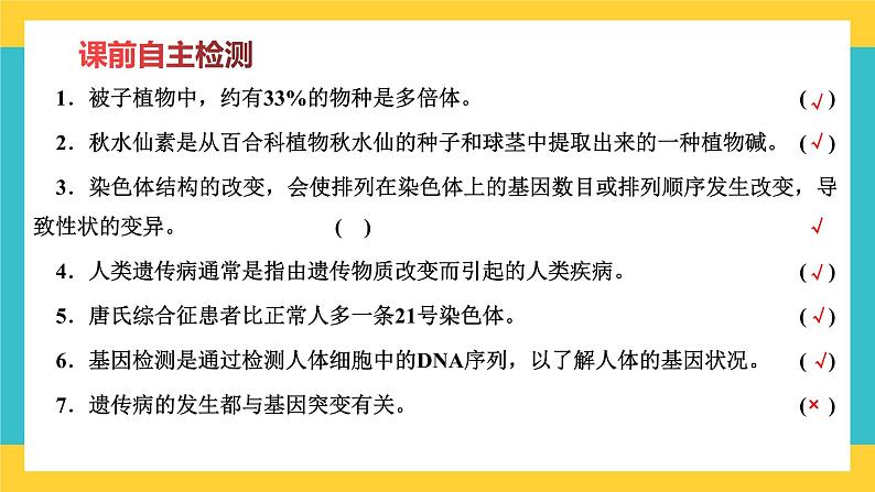 【高考一轮专题复习】高考生物专题复习——第31讲《染色体变异》复习课件(全国通用)第2页