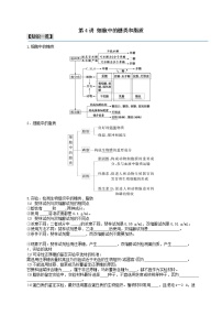 高中生物第2章 组成细胞的分子第3节 细胞中的糖类和脂质达标测试